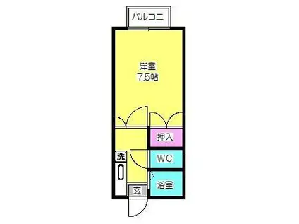 ライフマンスリーマンション(1K/1階)の間取り写真