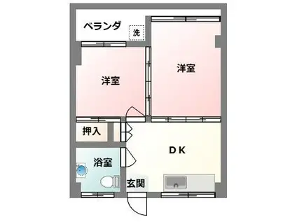 コーポ伊佐(2DK/1階)の間取り写真