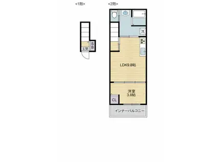 GROWTH KIBANAII(1LDK/2階)の間取り写真