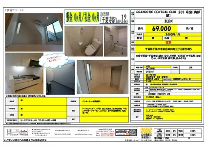 GRANDIC CENTRAL CHIBA(1LDK/2階)の間取り写真