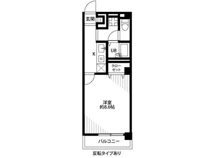 アンプルールフェール豊四季I(1K/2階)の間取り写真
