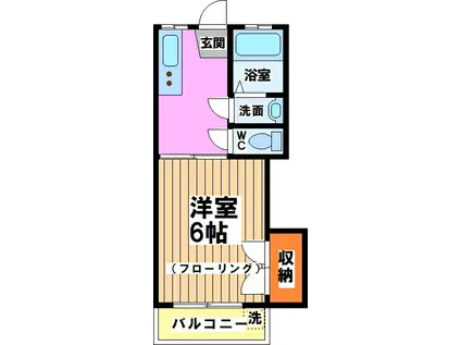 ハイツ栄連(1K/1階)の間取り写真