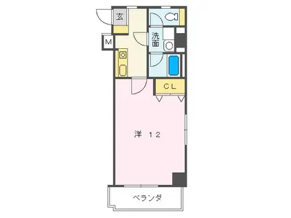 サン・セドル(1K/3階)の間取り写真