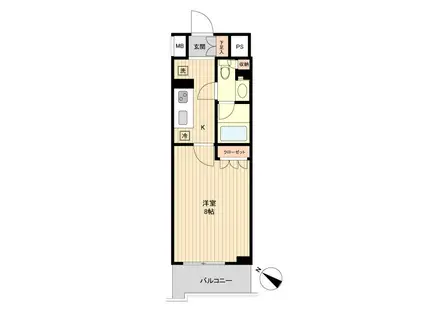 HF両国レジデンス(1K/5階)の間取り写真