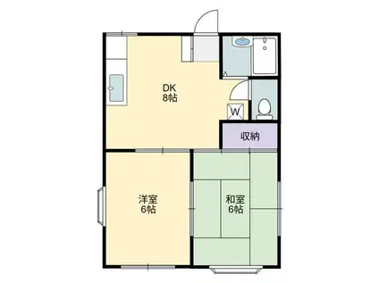 コスモヒルA(2DK/1階)の間取り写真