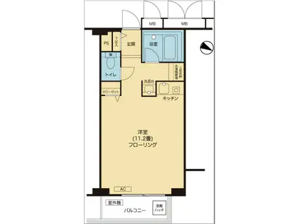 エスポワール渋谷松濤(ワンルーム/4階)の間取り写真