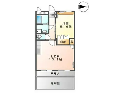 フォレスト・ヴィラ(1LDK/1階)の間取り写真