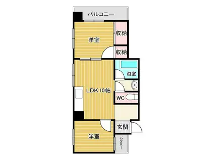 プリンセスリバーサイド(2LDK/1階)の間取り写真