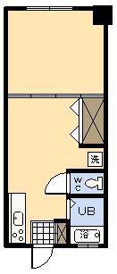 フェリーチェ大工(1DK/2階)の間取り写真
