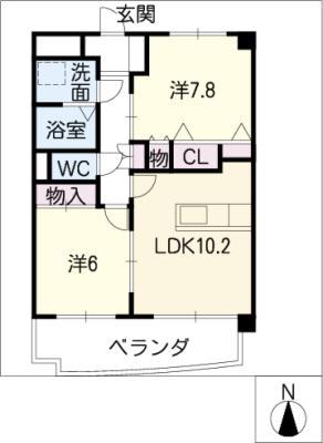 アベニュー大針(2LDK/1階)の間取り写真