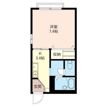 アーバンハイツ松戸(1K/2階)の間取り写真
