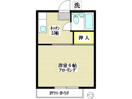 メゾンリビエラ(1K/1階)の間取り写真