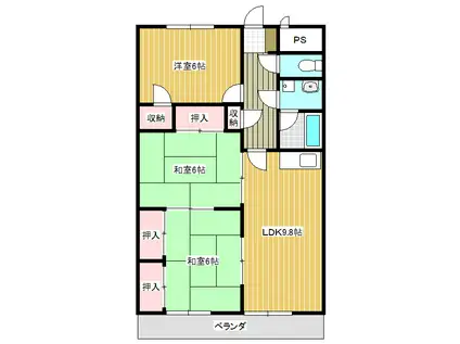 アーバンライフ豊里(3LDK/3階)の間取り写真