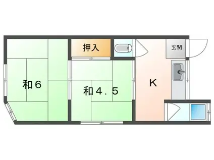 山田マンション(2K/2階)の間取り写真
