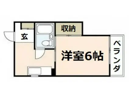 SS栄ビル(1K/2階)の間取り写真