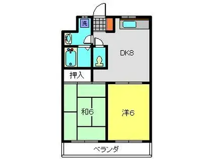 サンシティ松田I(2DK/3階)の間取り写真