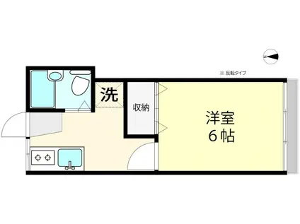町田アパート(1K/2階)の間取り写真