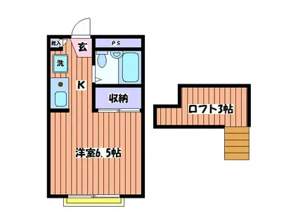 ルミエール多摩(1K/2階)の間取り写真