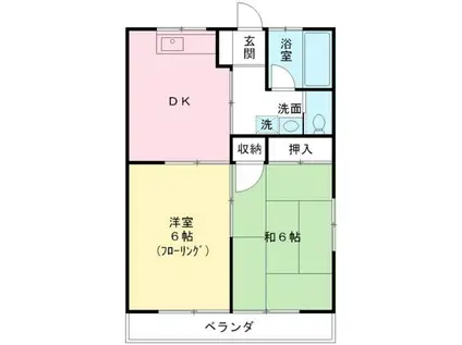 福寿荘(2K/2階)の間取り写真