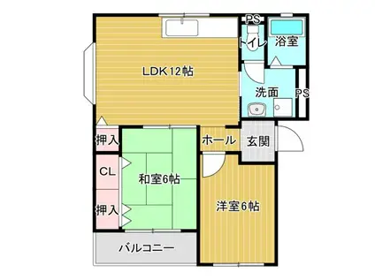 メゾンロイヤル(2LDK/2階)の間取り写真