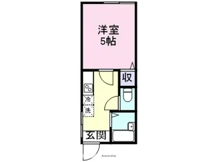 ＪＲ阪和線 紀伊駅 徒歩56分 2階建 築1年(1K/1階)の間取り写真