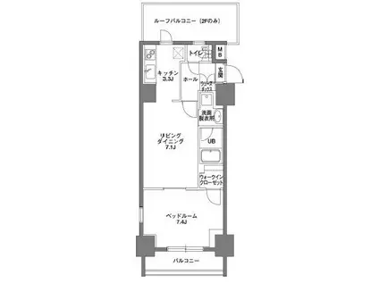 KDX岩本町レジデンス(1LDK/8階)の間取り写真