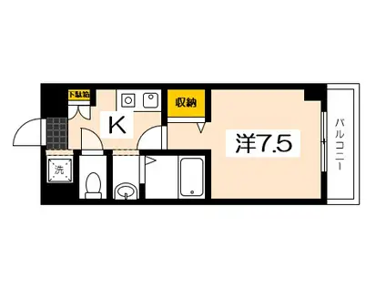 ファミーユタカハシ(1K/2階)の間取り写真