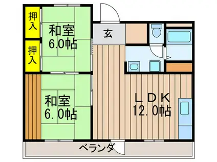 伸栄ハイツ(2LDK/2階)の間取り写真