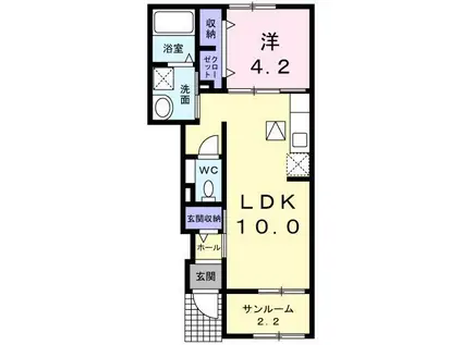 コージーコートA(1LDK/1階)の間取り写真