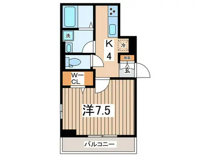 エバーガーデン(1K/3階)の間取り写真