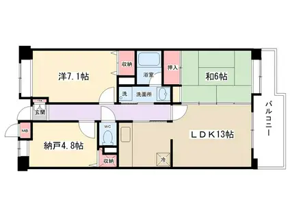 アーバンレジデンス(2SLDK/1階)の間取り写真