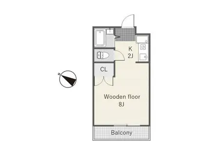 吉田南I(1K/2階)の間取り写真