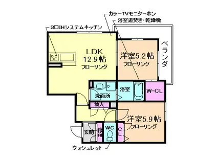シャーメゾン 四季彩(2LDK/3階)の間取り写真