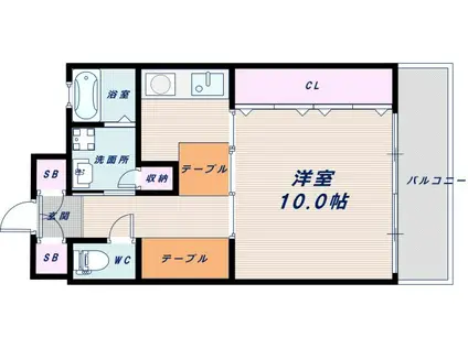 ペルソナグラータ(1K/7階)の間取り写真