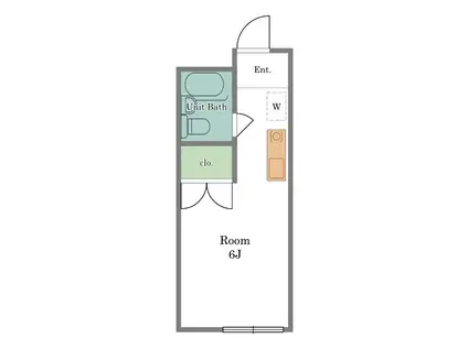 サクラプレザン(ワンルーム/3階)の間取り写真