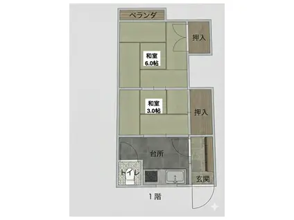 志茂4丁目アパート(2DK/1階)の間取り写真