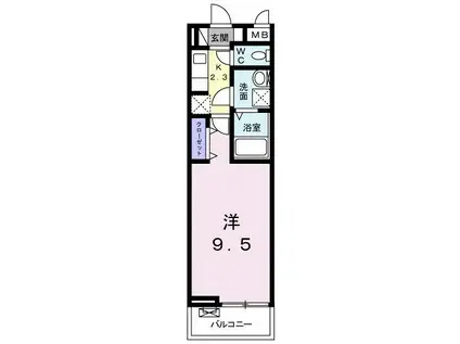 ヌーヴェル ソレイユ(1K/3階)の間取り写真