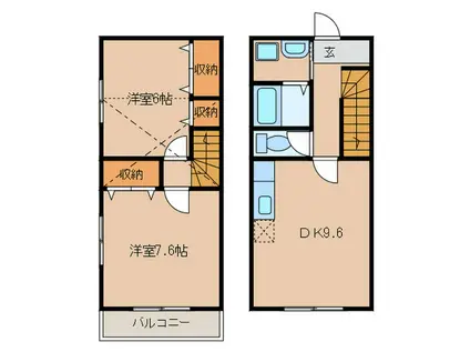 フガール B棟(2DK/1階)の間取り写真