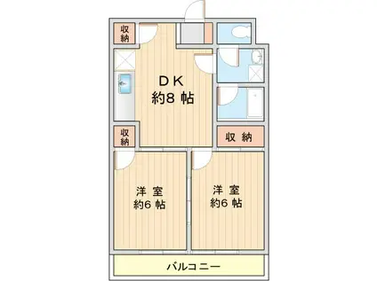 ヴィラスカイレインボー(2DK/1階)の間取り写真