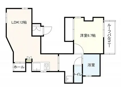 エスタシオンナカノ(1LDK/5階)の間取り写真