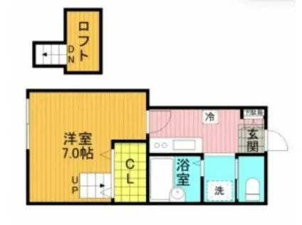 鈴木マンション(1K/1階)の間取り写真