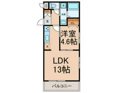 プリミエール東水切町II(1LDK/2階)の間取り写真