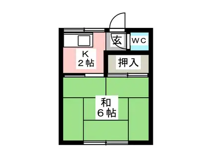 山磯アパート(1K/2階)の間取り写真