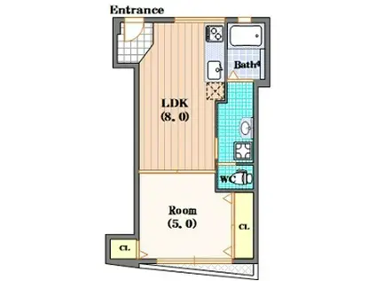 吉田ビル(1LDK/3階)の間取り写真