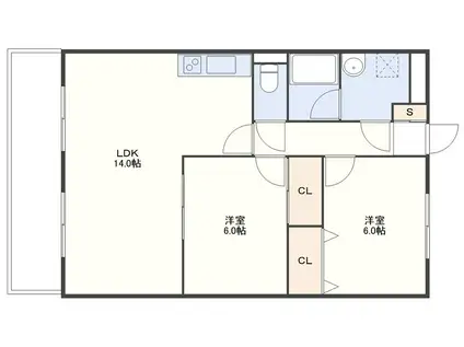 マーレカルディア(2LDK/3階)の間取り写真