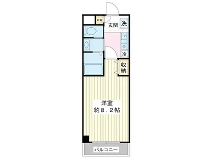 ルーテベルテ(1K/1階)の間取り写真