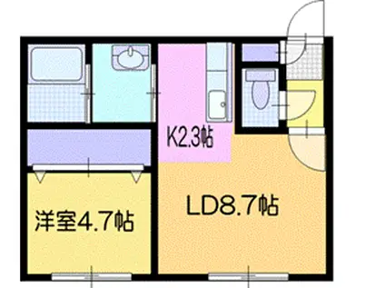グランデール新札幌1(1LDK/4階)の間取り写真