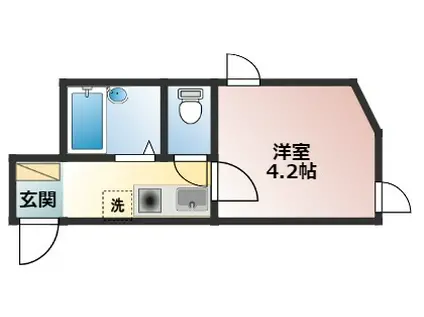 ノーザンロード志茂(1K/3階)の間取り写真