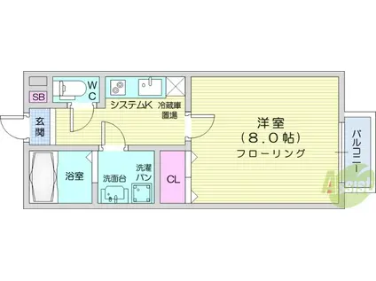 ブレインバレー宮千代(1K/3階)の間取り写真