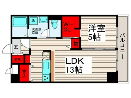 第1スカイハイツ足立(1LDK/2階)の間取り写真